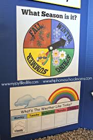 Diy Portable Calendar Board Preschool Calendar Preschool Circle Time Preschool Weather