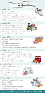 Raising Helpful Children Tips And Tricks For Kids Chores Family Contributions Chore Prin Chores For Kids Chores For Kids By Age Positive Parenting Solutions