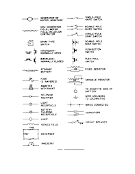 Maybe you would like to learn more about one of these? Figure 1 11 Electrical Symbols Tr06560048