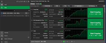 Pepperstone The Traders Spread