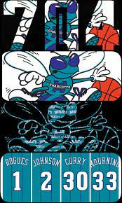 Pin On Charlotte Hornets