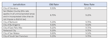 Caltax June 21 2019