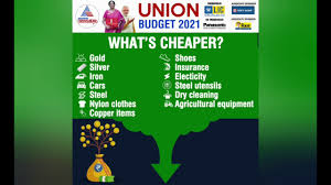 The indian middle class was hooked onto news channels. Union Budget 2021 Viral Memes Youtube