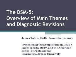 The Dsm 5 Overview Of Main Themes And Diagnostic Revisions Social Work Exam Dsm Dsm 5