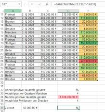 Maybe you would like to learn more about one of these? Wie Funktioniert Die Excel Zahlenwenn Funktion Wir Stellen Sie Vor