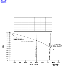 Fire_pump_6_184 Pdf Document