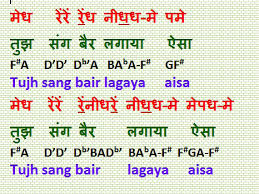 Notations Of Songs Gane Ki Lyrics V Sargam Ya Swarlipi Ya Notes à¤— à¤¤ à¤• à¤¸à¤°à¤—à¤® à¤¯ à¤¸ à¤µà¤°à¤² à¤ª Ye Laal Ishq Ye Malaal Ishq à¤¯ à¤² à¤² à¤‡à¤¶ à¤• à¤¯ à¤®à¤² à¤² à¤‡à¤¶ à¤• Laal ishq is a hindi romantic thriller series of passionate love stories with a supernatural twist.
