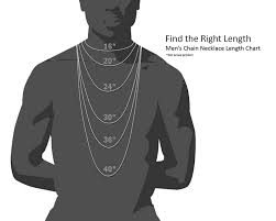 Mens Necklace Sizes Epclevittown Org