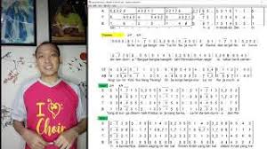 Berarti not dengan titinada yang lebih tinggi terletak pada paranada yang lebih tinggi. Teks Lagu Natal Untuk Paduan Suara Terkait Teks Cute766