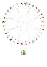 World Cup Wall Chart Brazil 2014