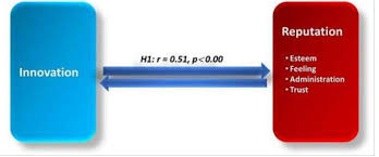 PDF) Media Education. 2023. n 1