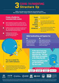 Parents news now brings you the latest parenting news, from kids health and development, to trending topics related to moms, dads, safety, education and family. Parenting Tips During World Health Organization Who Facebook