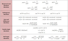 trigonometry formulas for functions ratios and identities pdf