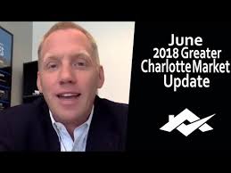 High Performance Real Estate Advisors