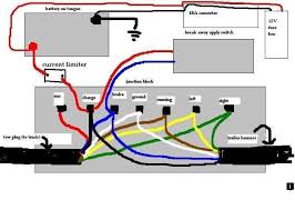 Desperate times, desperate measures trailer wiring may be easy. Keystone Trailer Plug Wiring Diagram 2003 Chevy Astro Fuse Box Diagramford 2014ok Jeanjaures37 Fr