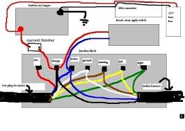 Schematic diagram and single line diagram. Click The Link To Find Out More Keystone Rv Click The Link For More Information The Web Presence Is Worth Trailer Light Wiring Utility Trailer Trailer