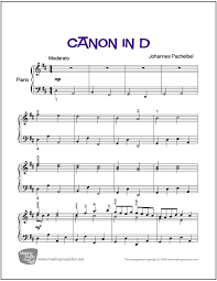 Canon in d with backing tracks (digital: Pachelbel Canon In D Daily Listening Assignments O Connor Online Piano Lessons