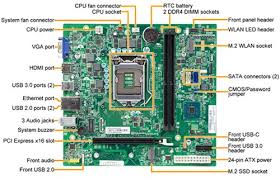 A motherboard connects and transmits signals to and from peripherals, like your keyboard, mouse think of the motherboard as an orchestral conductor bringing the various parts together in perfect. Hp Desktop Pcs Motherboard Specifications Lubin Hp Customer Support