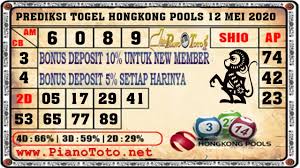 Prediksi Togel Hongkong Pools 12 Mei 2020 Di 2020 Poker 12 Mei Mei