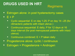 Image result for Sequential Estrogen Replacement