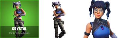 Below you'll see we've categorised all the guns in fortnite into their respective classes, which you can. Pin On Fortnite