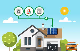 Comment Economiser Jusqu A 70 Sur Votre Facture D Electricite Mon Eco Projet Panneau Solaire Comment Economiser Electricite