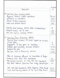 Solved Cash Flow Statements With Balance Sheet Vertical And Notes T Cash Flow Statement Cash Flow Balance Sheet