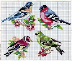 Maybe you would like to learn more about one of these? 250 Cross Stitch Birds Ideas Cross Stitch Bird Cross Stitch Stitch