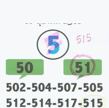 Thailand Lottery Vip Tips For 16 January 2019 Winning Formulas Thailand Lottery Result Today Thai Lo Lottery Result Today Winning Lottery Numbers Lottery