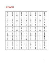 Biology word search worksheet grade lesson planet 9th worksheets. 9th Grade Math Answers Plain And Not So Plain