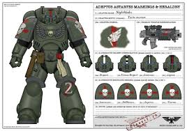 Paint Scheme Primaris Space Marines Warhammer 40 000