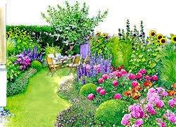 Kleiner Garten Ganz Gross Seite 3 Mein Schoner Garten Garten Garten Bepflanzen Kleiner Garten