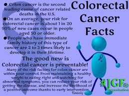 The early stages of cancer may have no symptoms. Jgf Colorectal Cancer Awareness Month Poster By Kimberly At Jgf On Deviantart