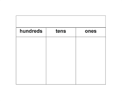 place value printable chart akasharyans com