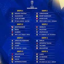 O sorteio que determinou os cruzamentos da competição foi realizado no dia 12 de julho de 2016, em um evento da conmebol, em santiago no chile. Conmebol Realiza O Sorteio Dos Grupos Da Copa Sul Americana Leia Noticias