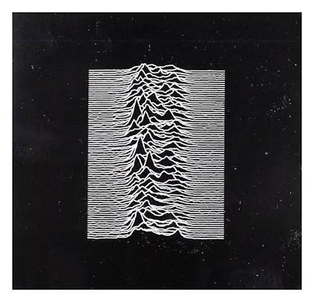 JOY DIVISION - Unknown Pleasures - Amazon.com Music