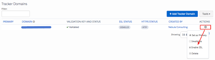Pardot Now Allows Ssl Enabled Urls Nebula Consulting