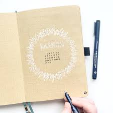Three Easy Spreads To Set Up Your Bullet Journal In 2020 Bullet Journal Ideas Pages Creating A Bullet Journal Bullet Journal