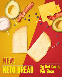 Pin On Keto Bread Board