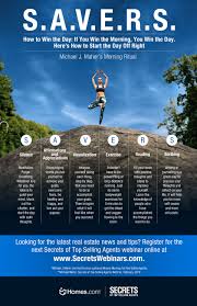 infographic how to win the day michael maher s morning ritual for superproducers real estate infographic infographic morning ritual