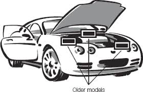 Image result for Saintonge 1977 Renault