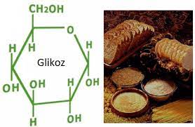 Glikoz özellikle üzümde yoğun miktarda bulunmaktadır. Glikoz Nedir Webders Net