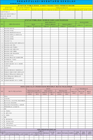 Inventaris adalah catatan barang yang dimiliki oleh sebuah organisasi, baik untuk dijual langsung, diolah untuk menjadi produk, atau digunakan untuk mendukung kegiatan operasional. Download Contoh Papan Data Rekapitulasi Inventaris Sekolah Format Cdr Karyaku