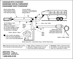 .breakaway system wiring diagram it also will feature a picture of a kind that might be observed in the gallery of trailer breakaway you want to give criticism and suggestions about trailer breakaway system wiring diagram please contact us on contact us page. Trailer Brake Breakaway Wiring Diagram
