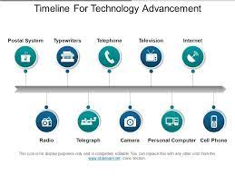 Jump to navigation jump to search. Timeline For Technology Advancement Powerpoint Shapes Powerpoint Shapes Powerpoint Slide Deck Template Presentation Visual Aids Slide Ppt