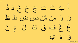 Choose download locations for belajar huruf jawi alif ba ta v1.08. Jom Belajar Alif Ba Ta Fathah Bacaan Baris Atas Facebook