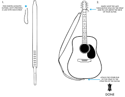 Pin On Guitar