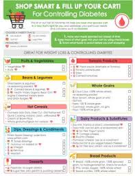 Websmartboomer Com A Guide To The Best Diabetes Diet Charts