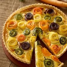 Recette Tarte Aux Legumes En Fleurs Facile Francine Recette Tarte Aux Legumes Recette Tarte Recette Tarte Legumes