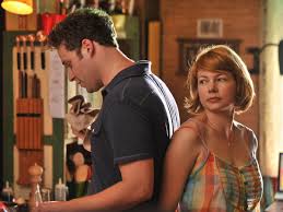 In christian dating how far is enough? The 7 Hardest Parts Of Being In A Relationship And How To Overcome Them The Independent The Independent